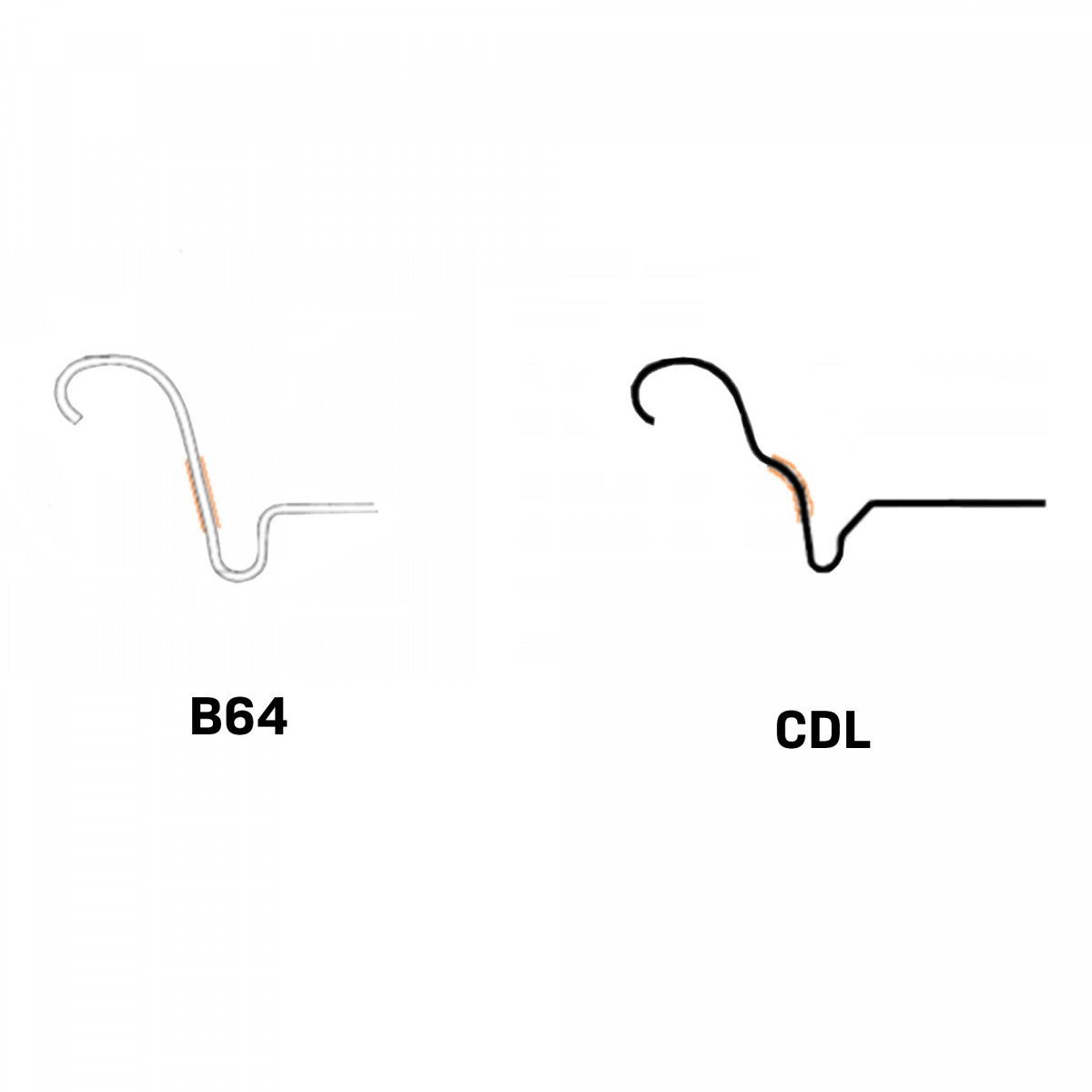 Visy chuck for CDLE/CDL can ends (Ardagh Group) for Cannular 3